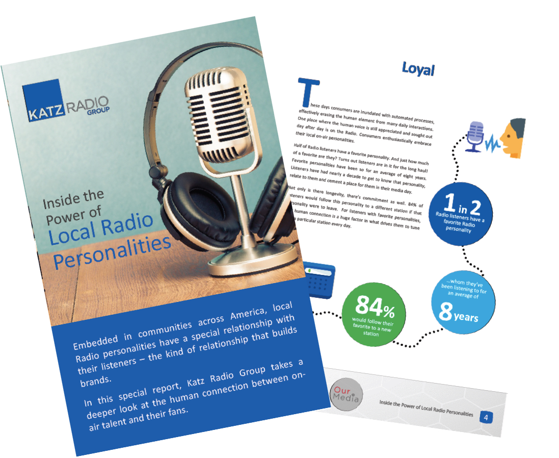 The Power of Local Radio Personalities